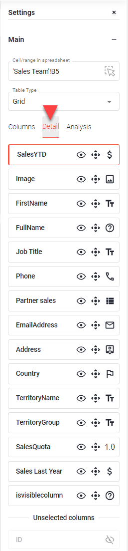 Ausgewählter Reiter Detail mit den Spaltenkästen der Detailansicht, SalesYTD zuoberst und ID unter Unselected columns