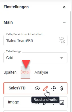Reiter Detail mit dem Bleistiftsymbol im Spaltenkasten SalesYTD, der Tooltip Read and write wird angezeigt