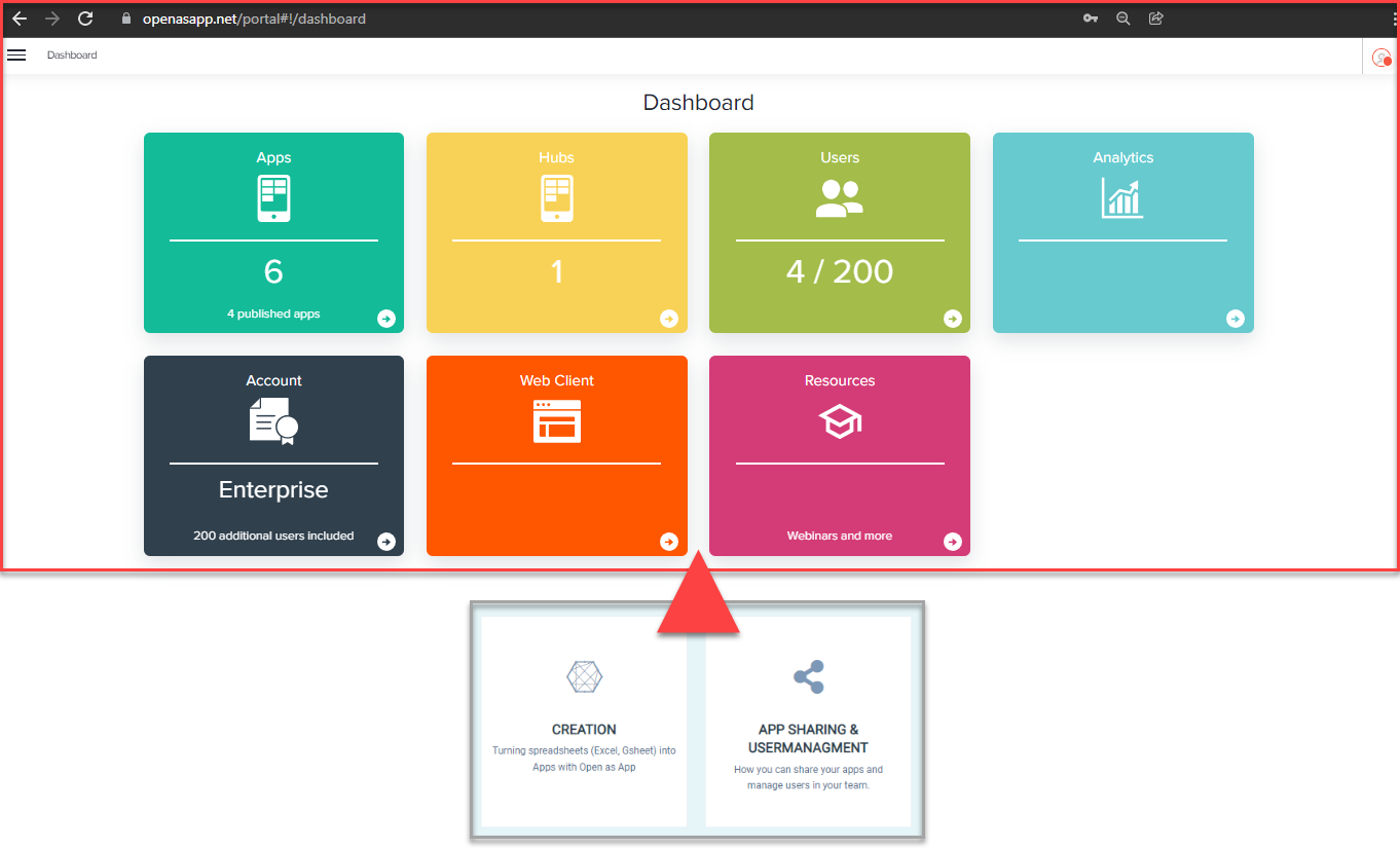 Portal Dashboard in the browser with its tiles, an arrow from the Creation and App Sharing tiles points to it
