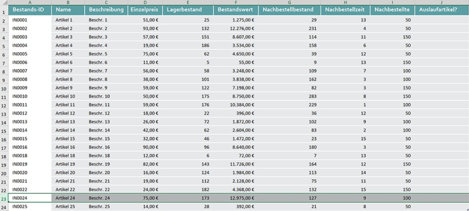 Optimal formatierte Excel-Bestandsliste mit Überschriftenzeile und einem Wert pro Zelle, ohne leere Spalten